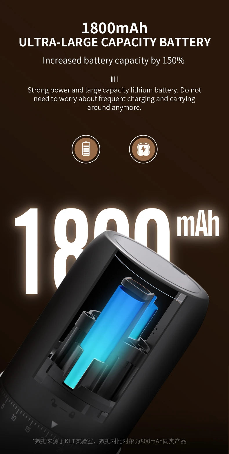 Electric coffee grinder, household small hand-cranked coffee bean grinder, portable fully automatic grinder, hand coffee grinder