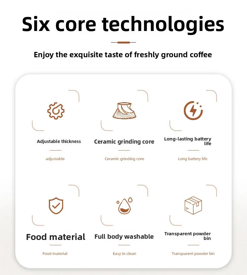 Moulin à Café Électrique Nomade - USB-C Rechargeable Silencieux