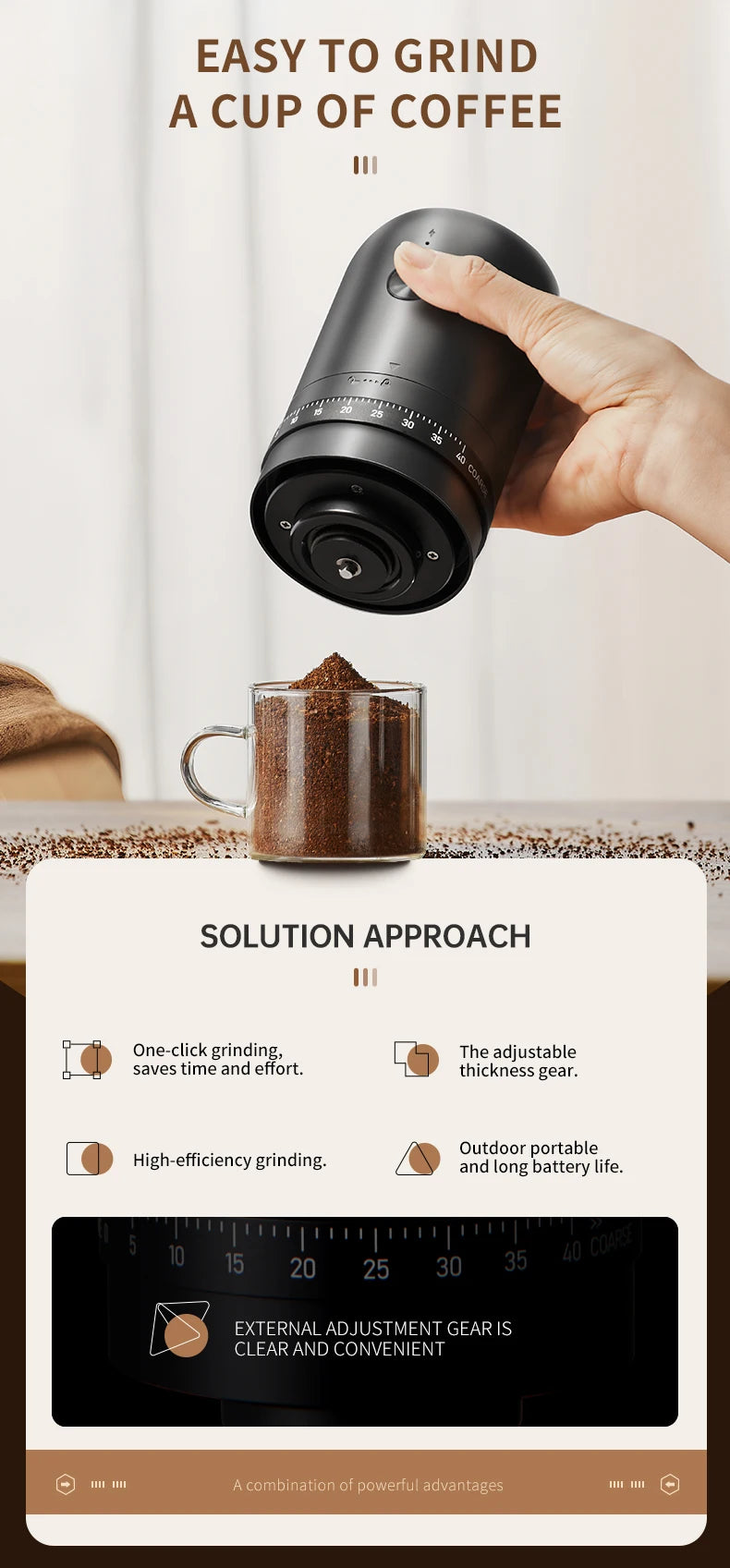 Electric coffee grinder, household small hand-cranked coffee bean grinder, portable fully automatic grinder, hand coffee grinder