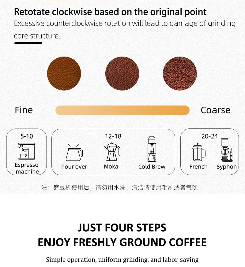 Professional Manual Coffee Grinder Upgrade All-metal Body  Anti-slip Design Portable Grinder Burr Inside